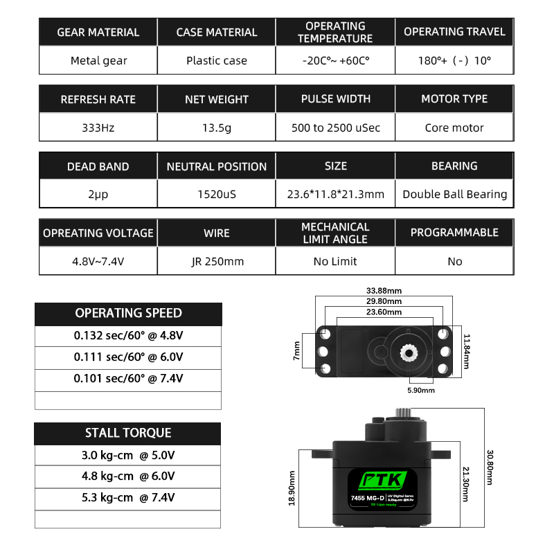 سيرفو PTK 7455MG-D رقمي 12 جرا - مراجعة D.A.D Car Accessories وسعره